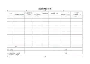 变更索赔请奖表.docx