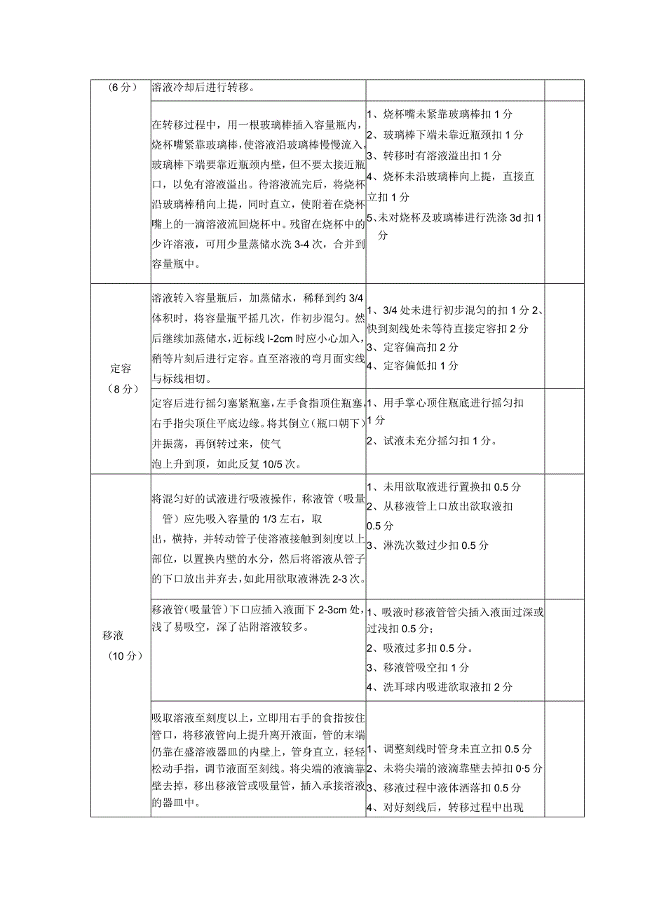 化验员实际操作考核表（容量分析）.docx_第2页