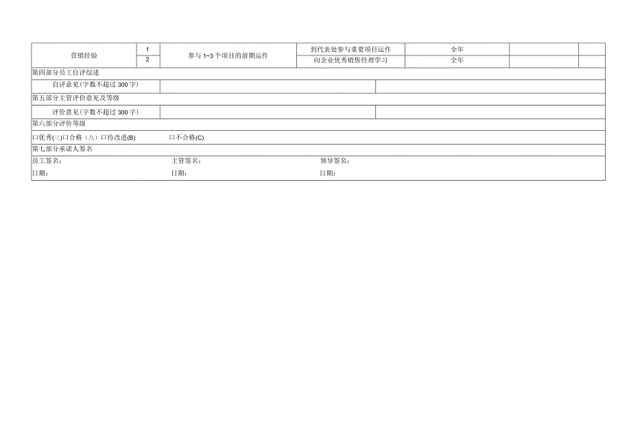 个人PBC绩效承诺书（适用于管理者）.docx_第3页