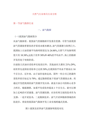 天然气行业相关行业分析.docx