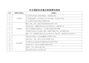 水文测验安全重点检查事项清单.docx