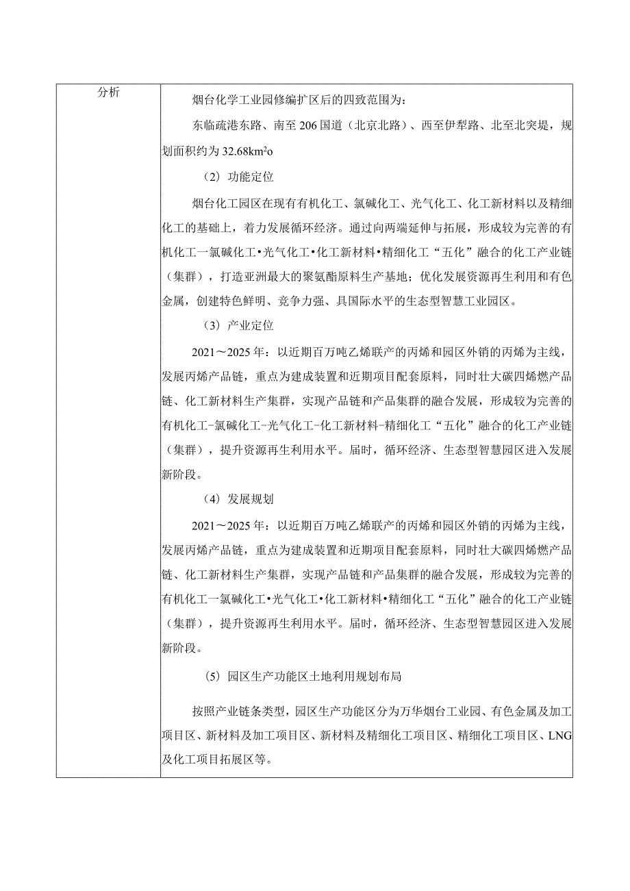 5000吨高性能纤维差别化深加工项目环境影响报告表.docx_第3页