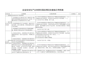 企业安全生产主体责任落实情况自查指引导则表.docx