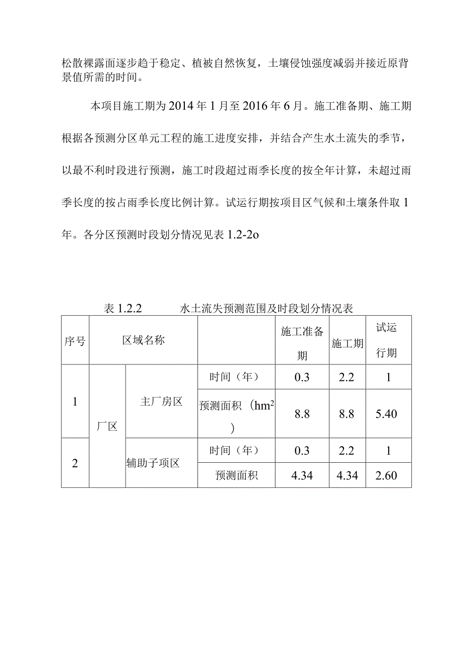 生活垃圾深度综合处理清洁焚烧项目水土流失预测.docx_第3页