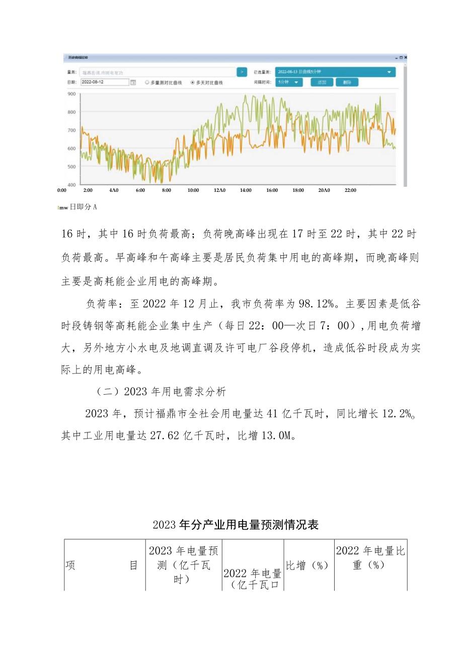 福鼎市2023年负荷管理方案.docx_第3页