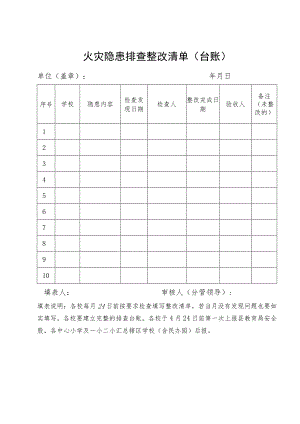 学校火灾隐患排查整改清单台账.docx