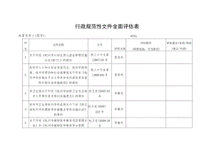 行政规范性文件全面评估表.docx