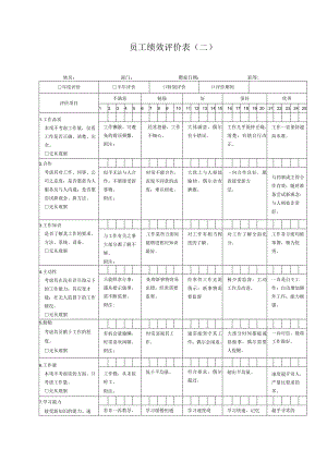 2023年整理-生产制造型企业员工绩效评价表二.docx