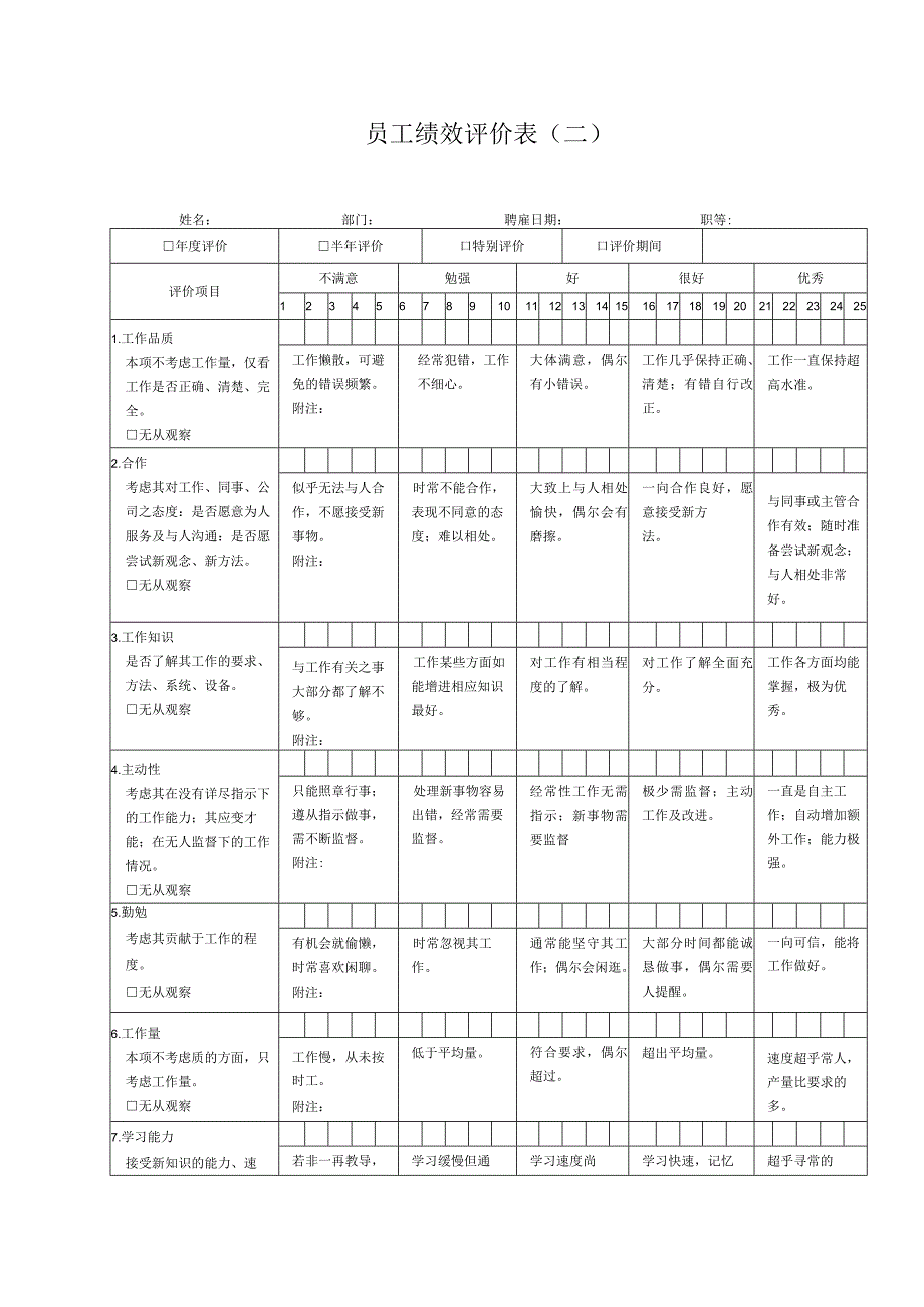 2023年整理-生产制造型企业员工绩效评价表二.docx_第1页