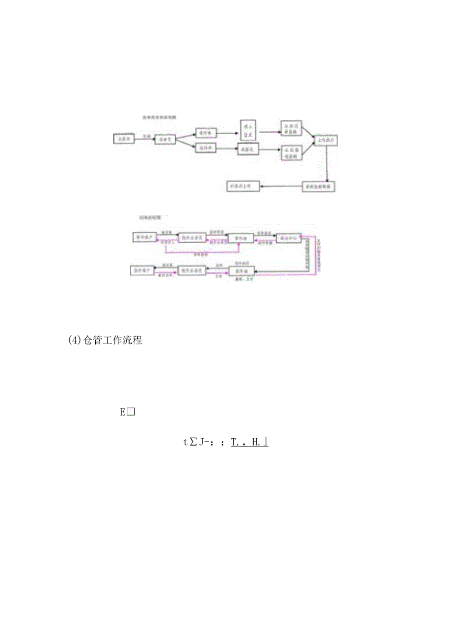 校园快递服务项目经营方案.docx_第3页