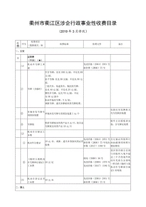 衢州市衢江区涉企行政事业性收费目录.docx