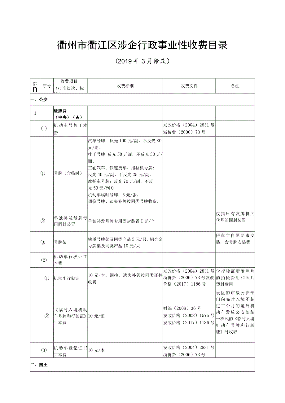 衢州市衢江区涉企行政事业性收费目录.docx_第1页