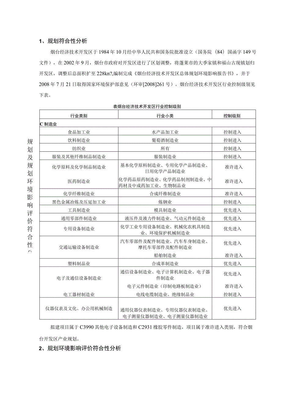 年产硅胶制品5000万套建设项目环境影响报告表.docx_第2页