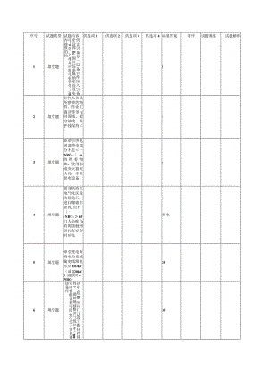 公司电气化题库.docx