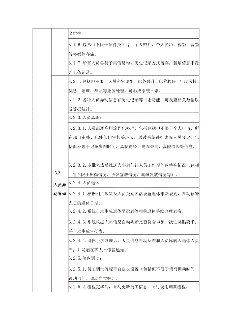 XX医院智慧人力资源管理系统技术要求.docx_第3页