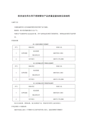 陕西省饮用水用不锈钢管材产品质量监督抽查实施细则.docx