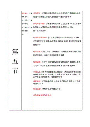 少儿篮球课程第五节教学传球接球训练教案.docx