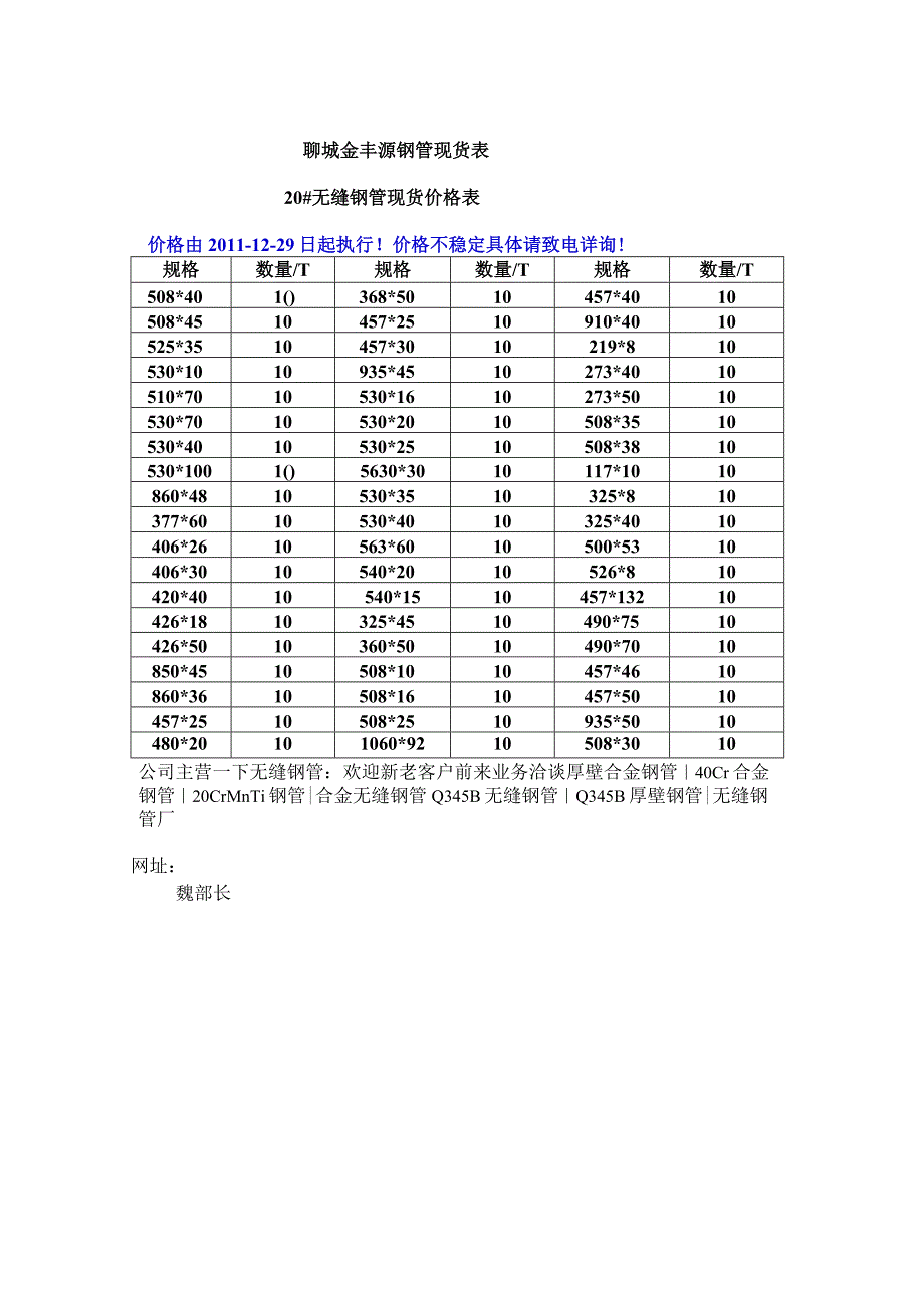 聊城金丰源钢管现货表.docx_第1页