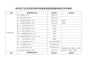 郑州轻工业学院高等教育质量监测国家数据填报任务分解表协助部门.docx