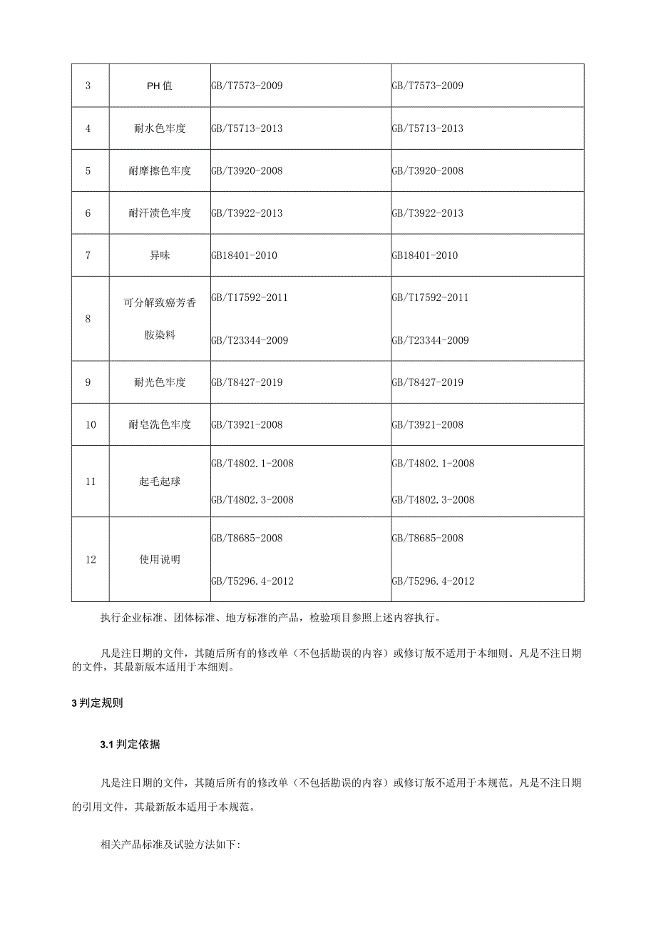 休闲服产品质量省级监督抽查实施细则(年版）.docx_第2页