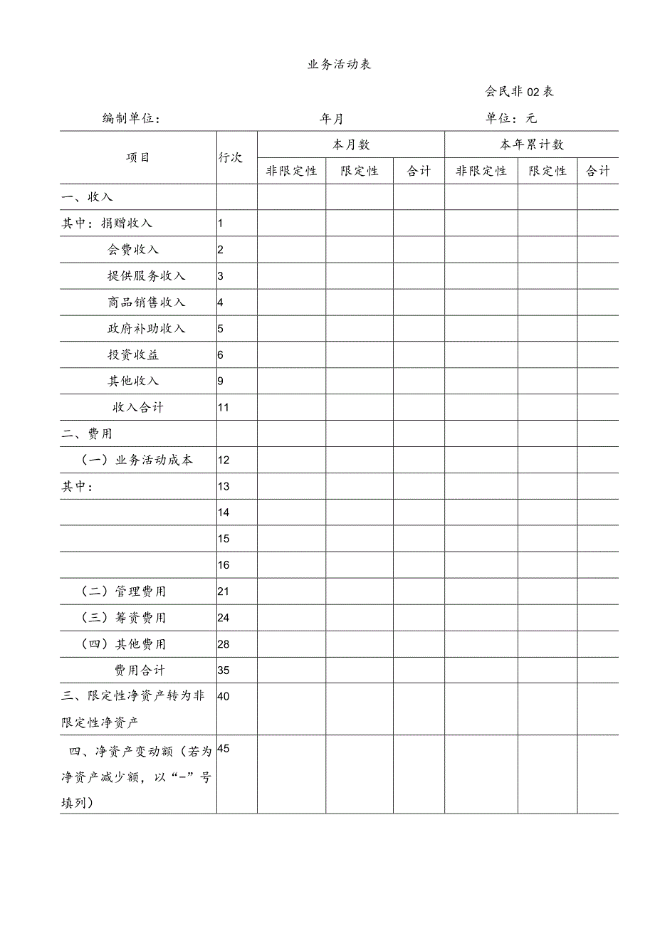 资产负债表.docx_第2页