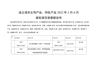 连云港市主导产业、特色产业2022年3月-4月国家标准目录最新发布.docx