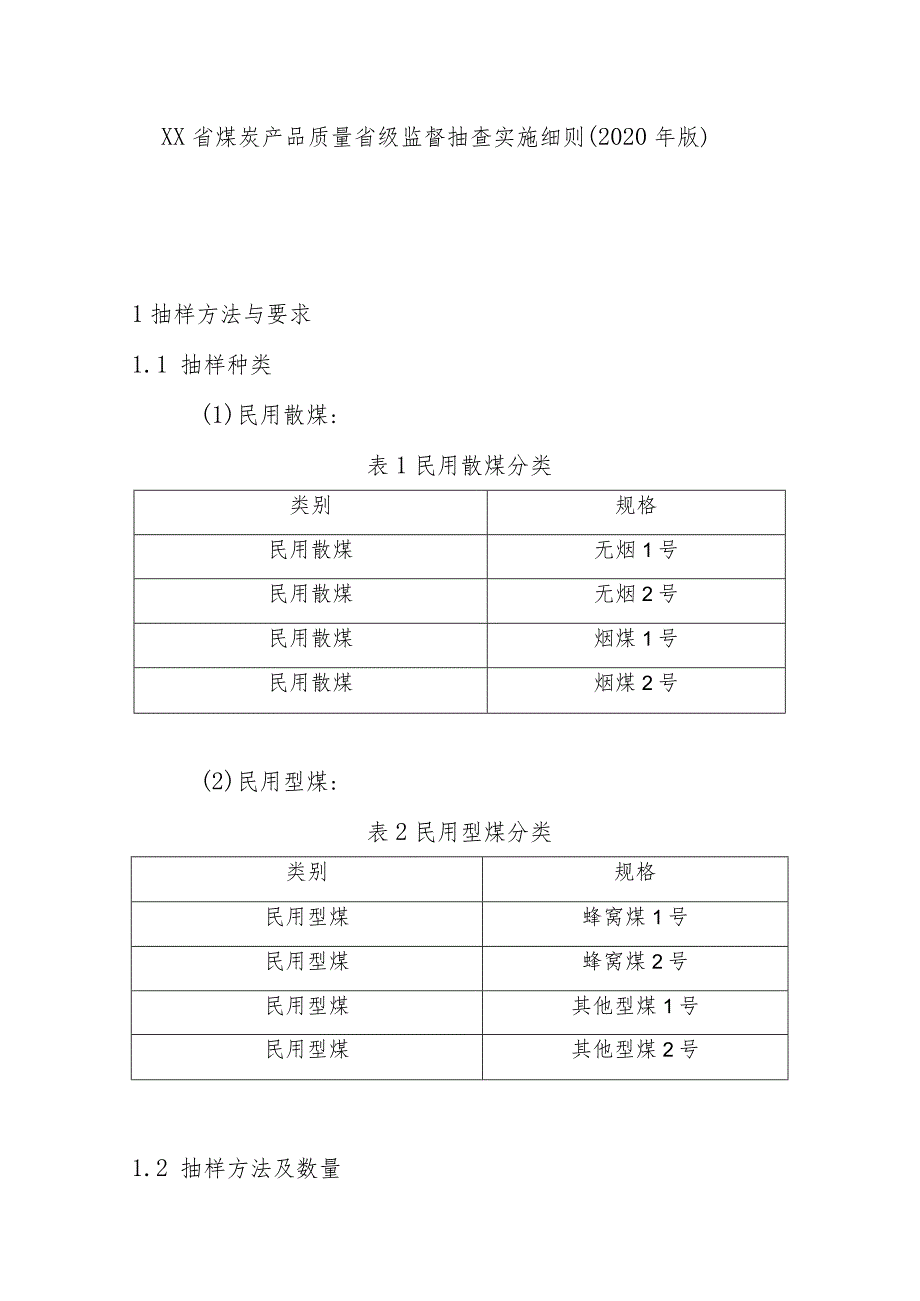 煤炭产品质量省级监督抽查实施细则(2020年版).docx_第1页