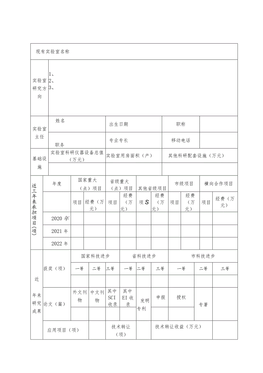 菏泽市重点实验室建设申请书.docx_第2页