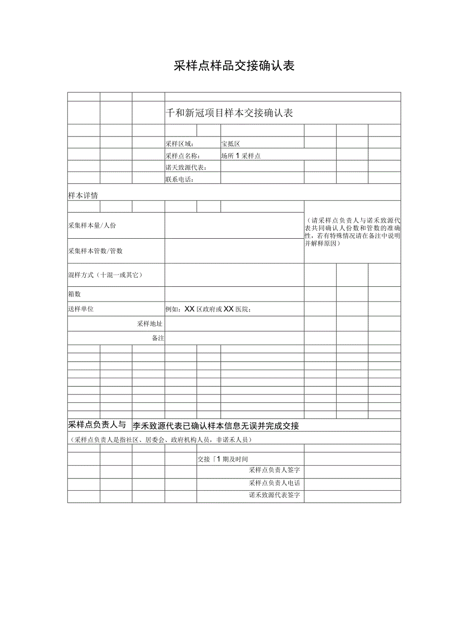 采样点样品交接确认表.docx_第1页