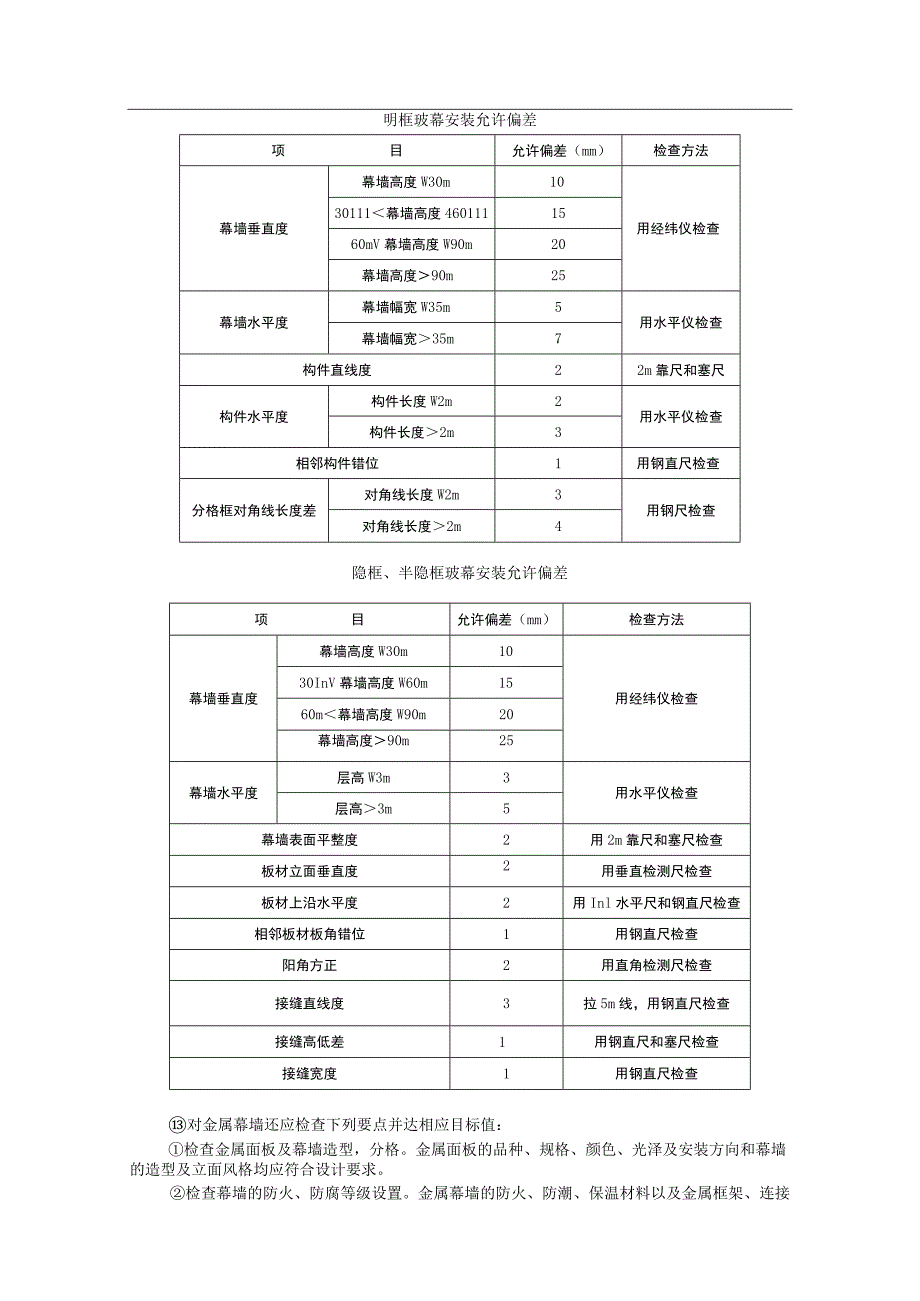 幕墙工程质量控制要点（玻璃幕、金属幕、石材幕）.docx_第3页