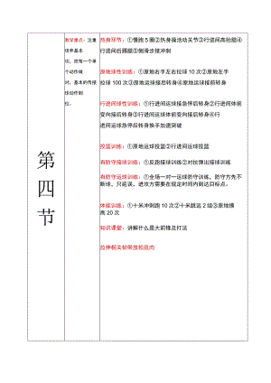 少儿篮球课程第四节教学投篮、有防守接球运球训练教案.docx