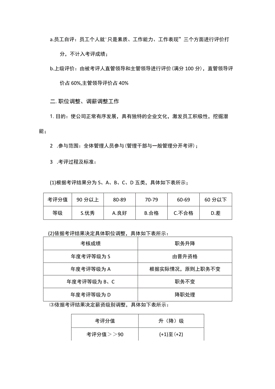 年度考评职位及薪资调整评优方案.docx_第3页