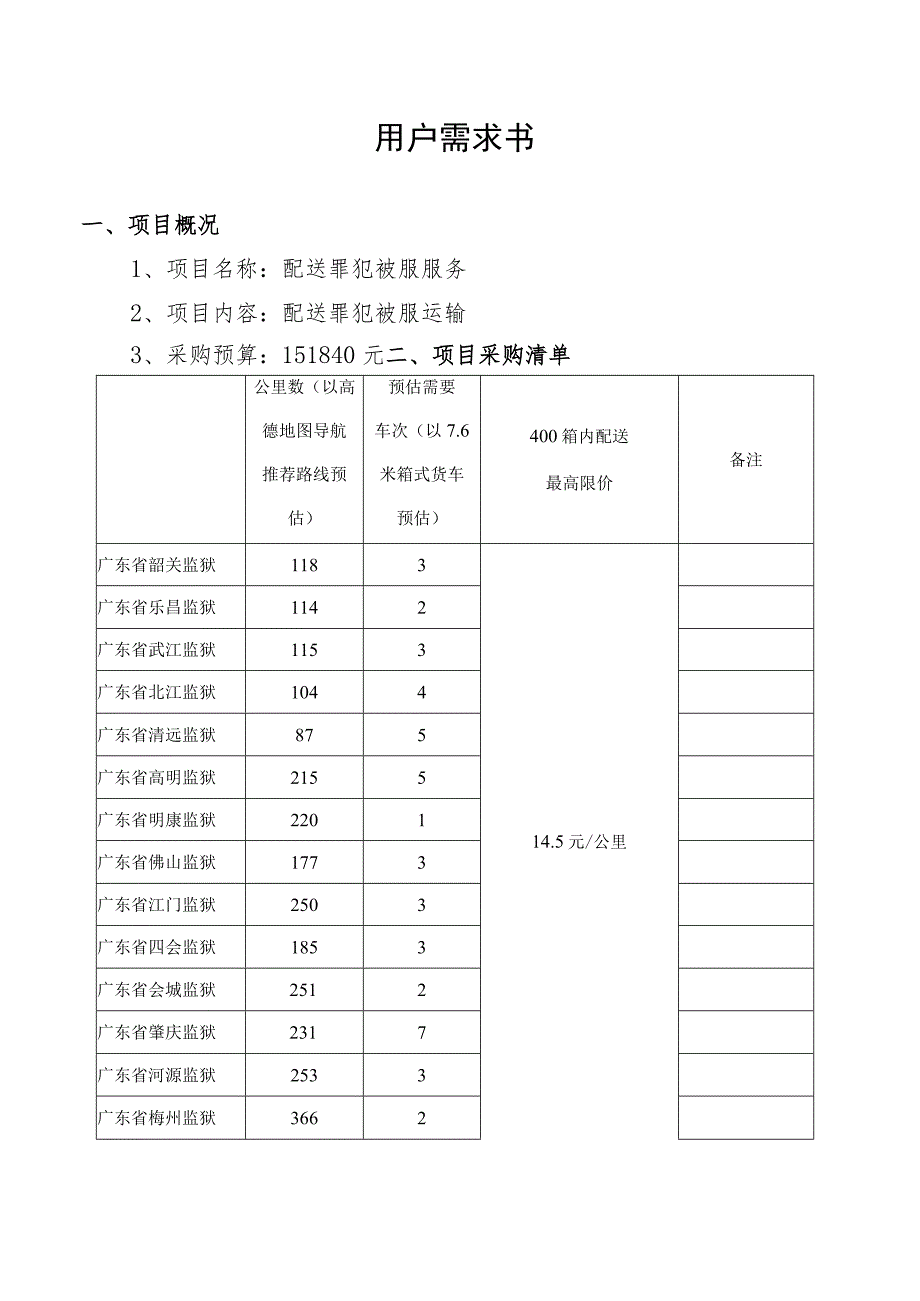 配送罪犯被服服务项目用户需求书.docx_第2页