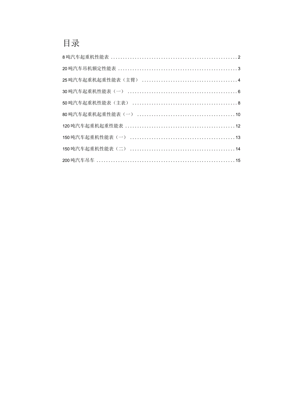 各个吨位吨汽车起重机性能表.docx_第1页