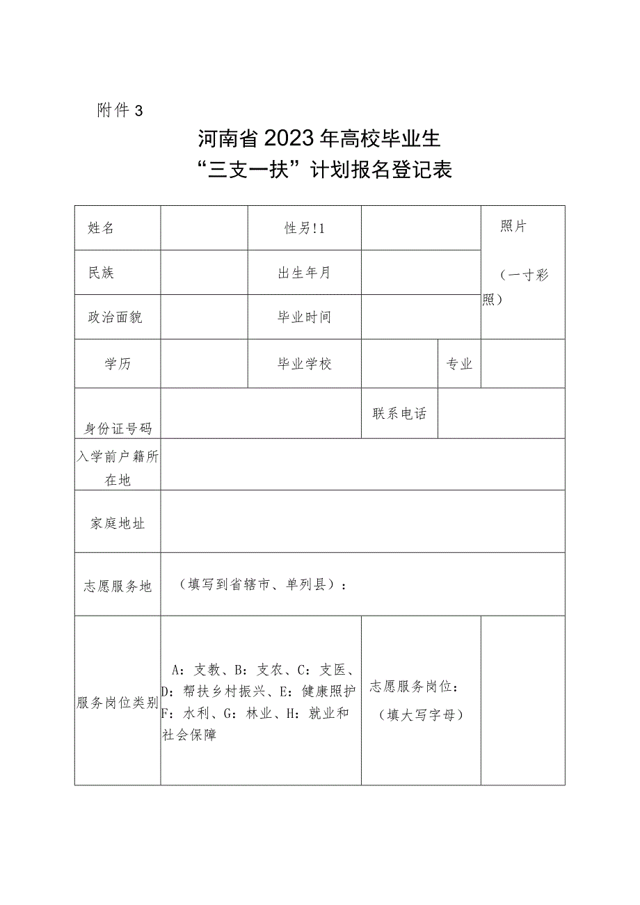 河南省2023年高校毕业生三支一扶计划报名登记表.docx_第1页