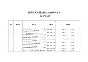 西湖西溪管委会行政检查事项清单共577项.docx