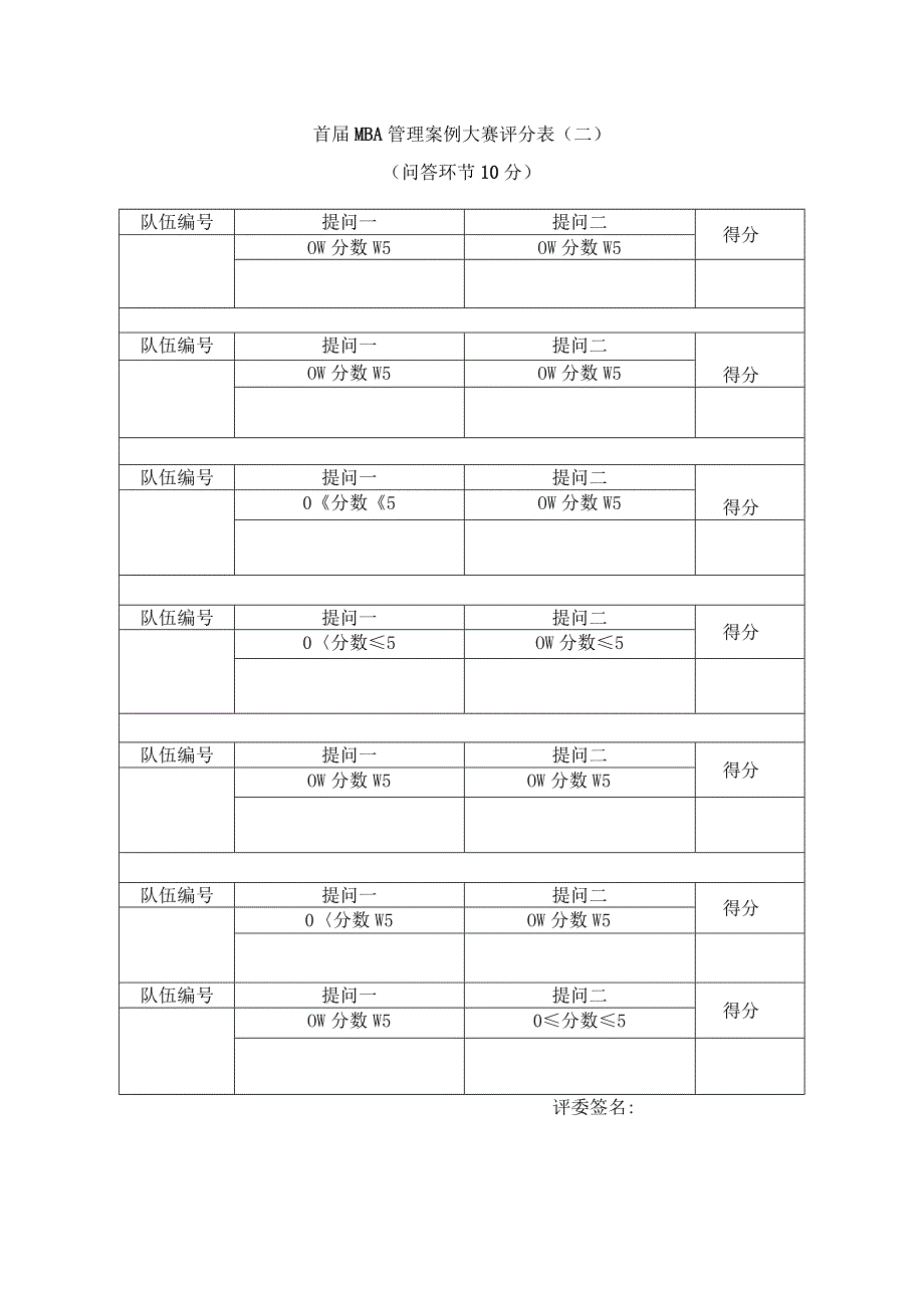 评分规则首届MBA管理案例大赛评分表一.docx_第2页