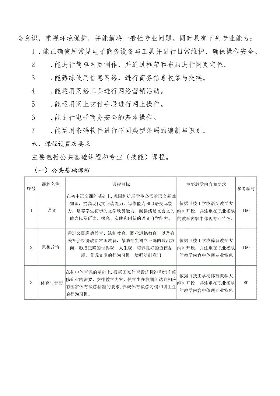 福建省莆田市高级技工学校2023级电子商务专业人才培养方案.docx_第3页