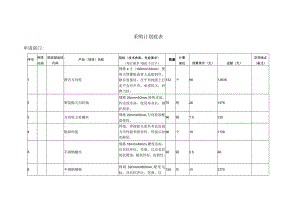 采购计划底表.docx