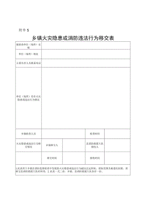 乡镇火灾隐患或消防违法行为移交表.docx