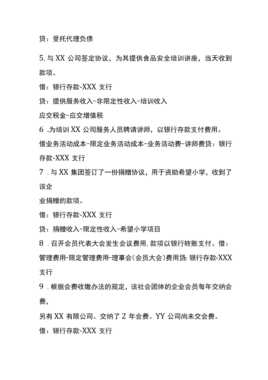 非盈利组织行业的会计账务处理分录.docx_第2页