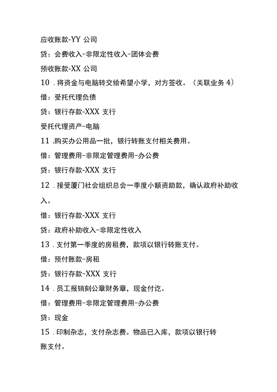 非盈利组织行业的会计账务处理分录.docx_第3页