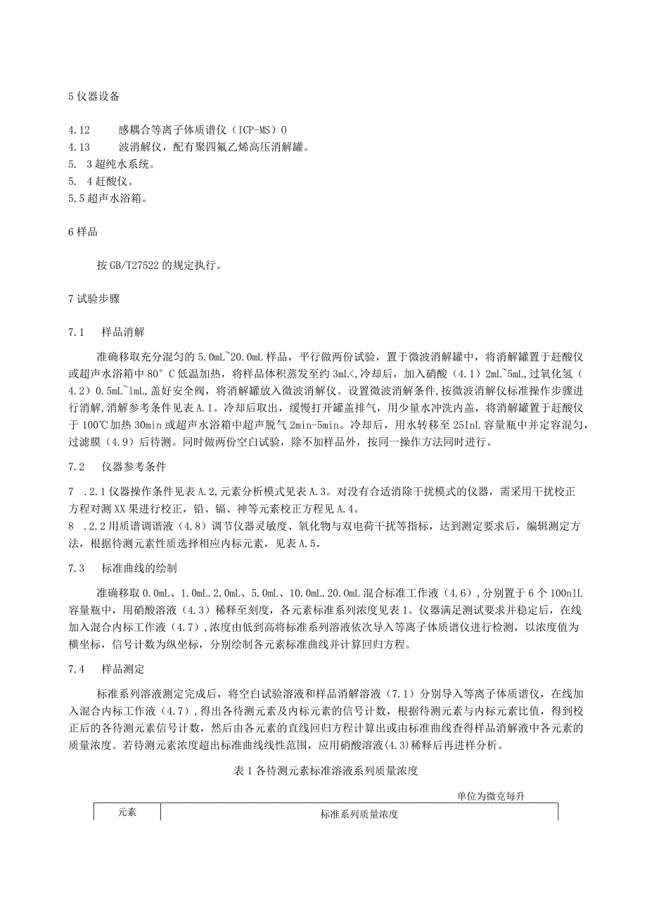 养殖污水中铅、镉、铬、砷、铜和锌的测定 电感耦合等离子体质谱法.docx_第2页