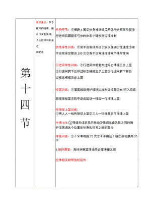 少儿篮球课程第十四节教学传接球上篮训练教案.docx