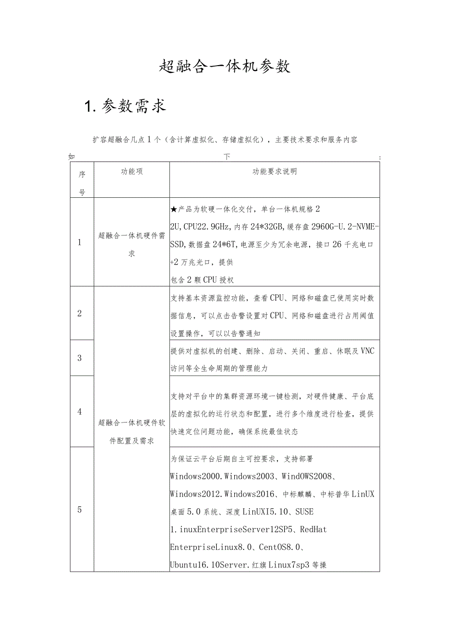 超融合一体机参数参数需求.docx_第1页