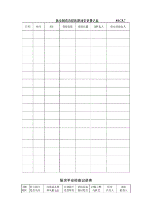 s-w-c--2024酒店物业保安部培训手册-日常工作表格x.docx