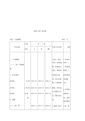 《测绘工程产品价格》和《测绘工程产品困难类别细则》.docx