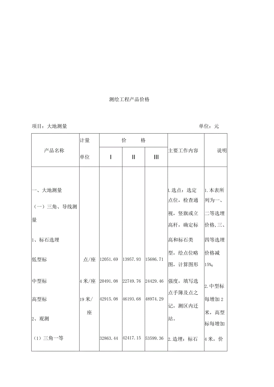 《测绘工程产品价格》和《测绘工程产品困难类别细则》.docx_第1页