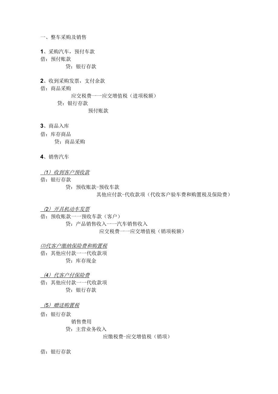 汽车销售会计分录.docx_第1页