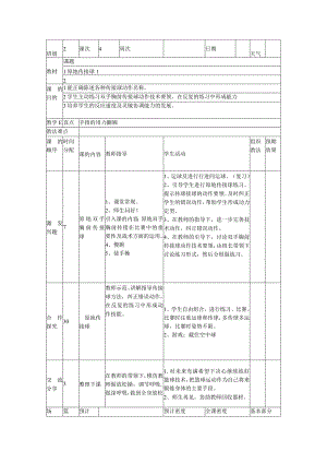 小学篮球教案原地传接球.docx